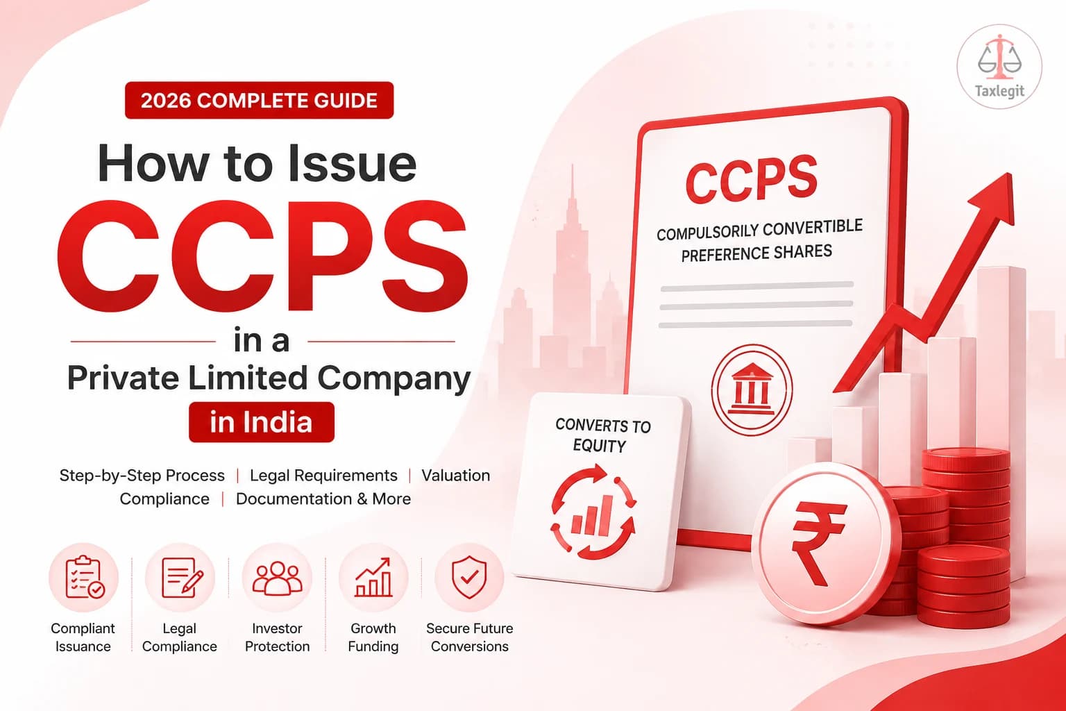 How to Issue CCPS in a Private Limited Company in India (2026 Complete Guide)