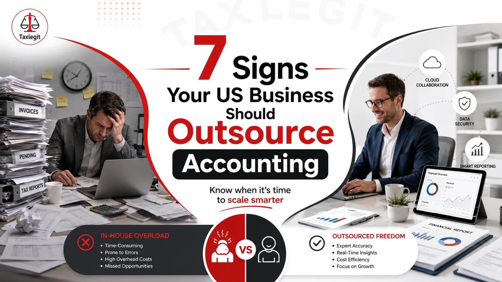 7 Signs Your US Business Should Outsource Accounting