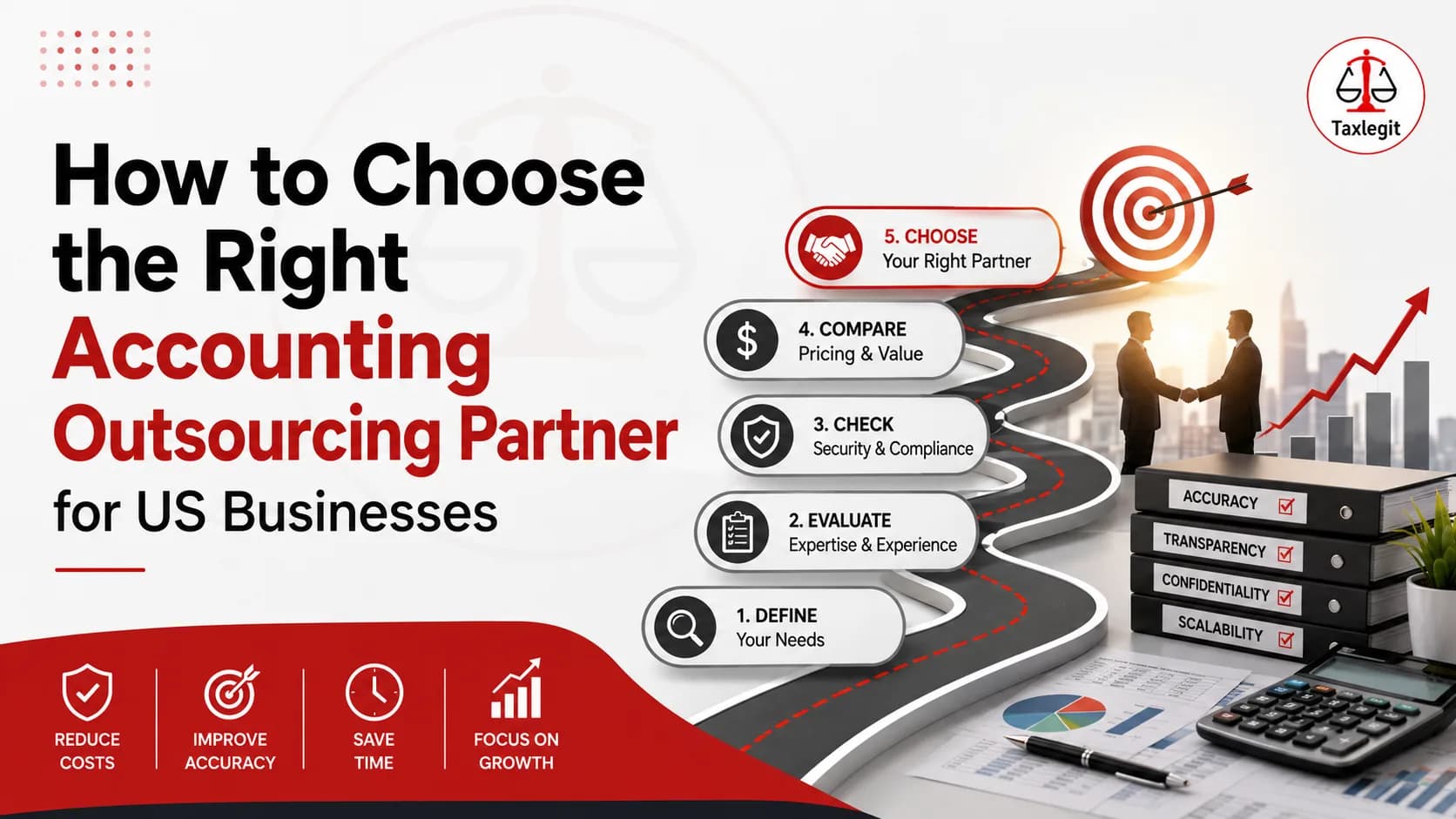 How to Choose the Right Accounting Outsourcing Partner for US Businesses
