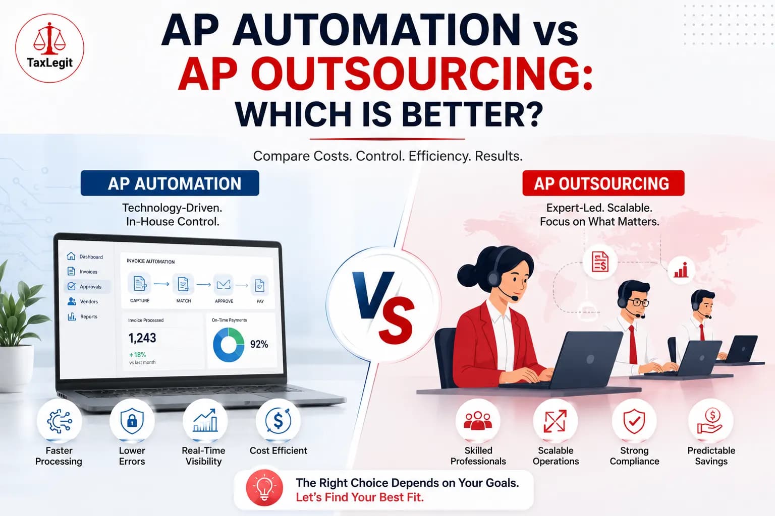 AP Automation vs AP Outsourcing: Which Is Better?